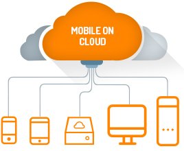 VastMobiel MobileOnCloud