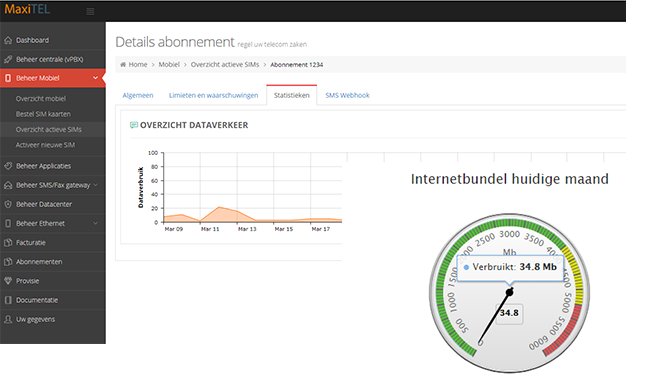 M2M portal